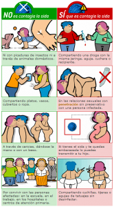 sida_contagi_es.png_1755575079